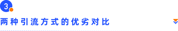 新手專欄 | 獨(dú)立站小白如何找到第一波流量？