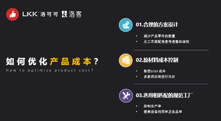 活動(dòng)回顧 | 私域全球化：洛客攜手有贊AllValue打造全球好產(chǎn)品