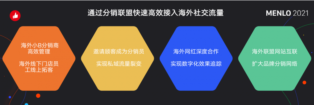 有贊AllValue正式啟動(dòng)「中國(guó)100品牌出海計(jì)劃」，發(fā)布私域營(yíng)銷新功能！