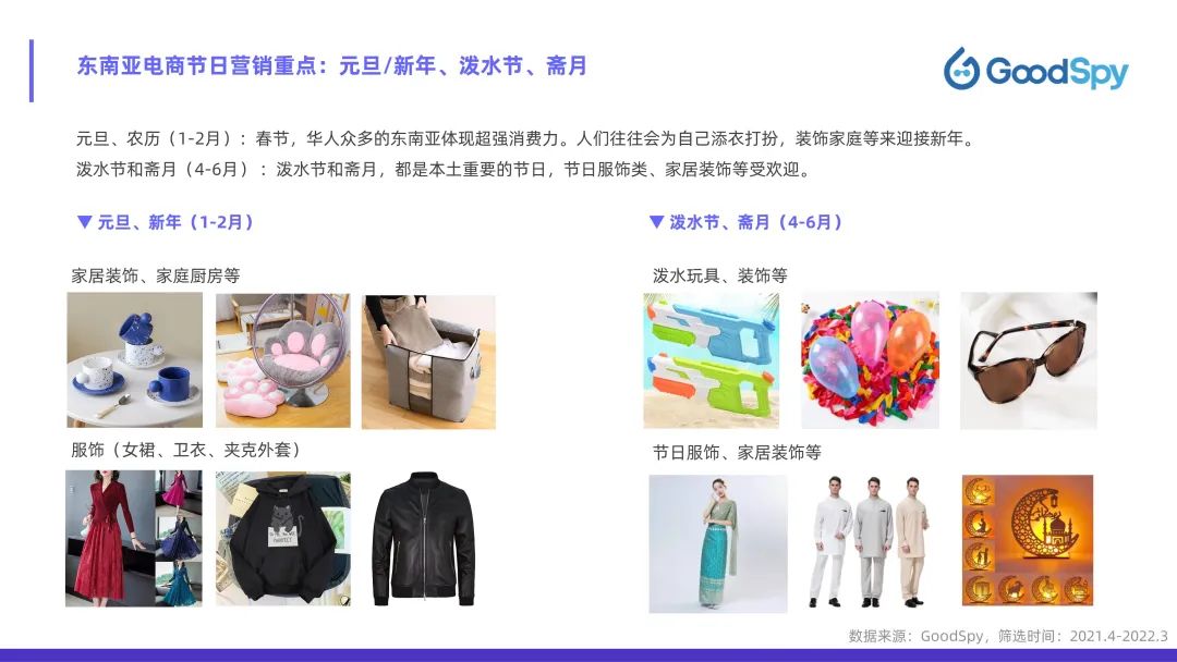 從獨(dú)立站投放到營(yíng)銷(xiāo)選品，發(fā)掘東南亞電商增長(zhǎng)點(diǎn)！