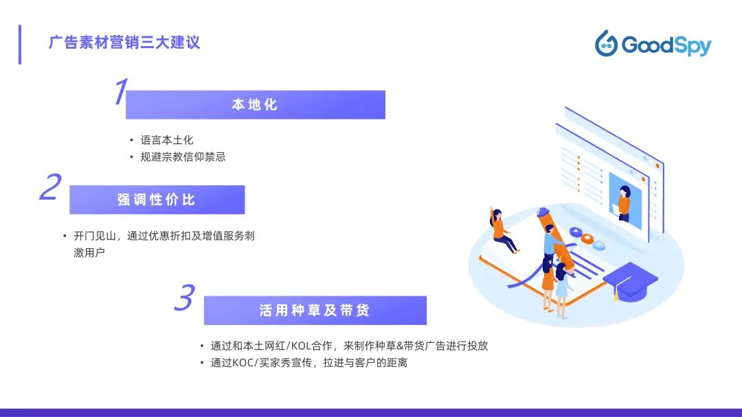 從獨(dú)立站投放到營(yíng)銷(xiāo)選品，發(fā)掘東南亞電商增長(zhǎng)點(diǎn)！