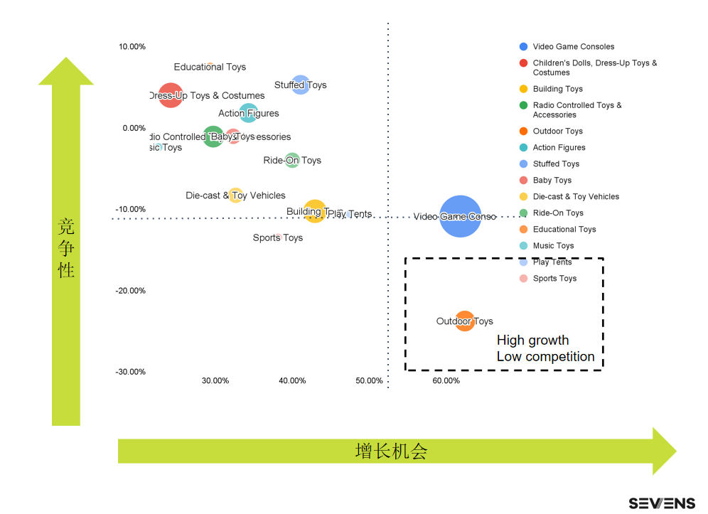 行業(yè)報告 | 《2021玩具行業(yè)品牌出海營銷報告》限時免費領取！