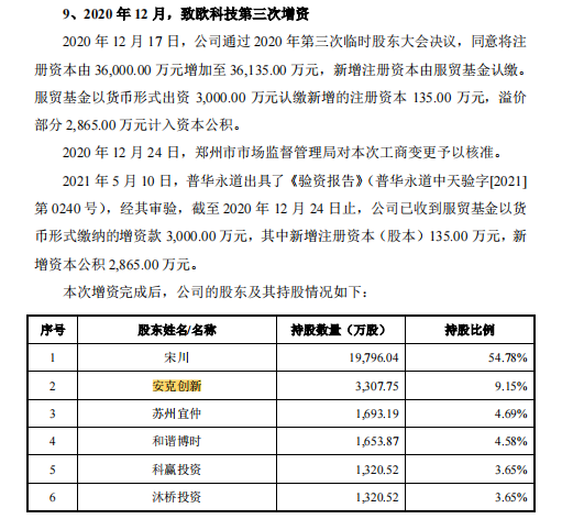 行業(yè)洞察 | 安克“快生”，致歐“慢死”，上市也難圓“心智品牌夢”？